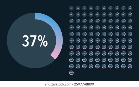 Set of blue pink gradient infographic pie charts, segment of circle icons 0% - 100%, simple flat design loading data interface elements app button ui ux web, vector isolated on dark background