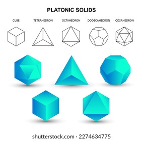 Set of blue vector editable 3D platonic solids isolated on white background. Mathematical geometric figures such as cube, tetrahedron, octahedron, dodecahedron, icosahedron. Icon, logo, button.