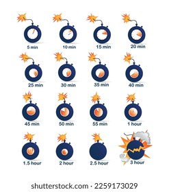 Juego de relojes de bomba. Colección de elementos gráficos para el sitio web. Gestión de plazos y plazos. Marketing, oferta especial limitada. Ilustraciones de caricaturas de vectores planos aisladas en fondo blanco