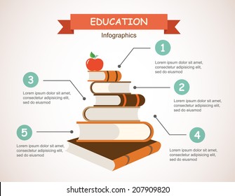 set of books, back to school infographics