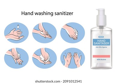 Set with bottle of hand sanitizer and flat icons showing steps of using it isolated on white background vector illustration