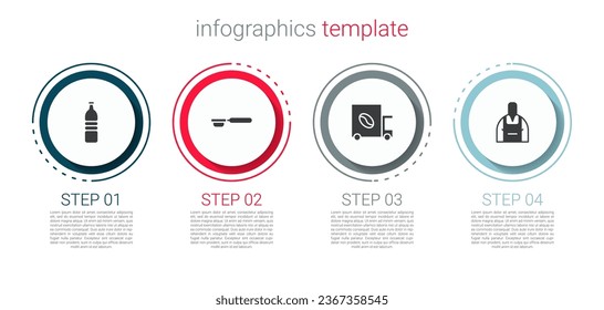 Set Bottle of water, Coffee filter holder, street truck machine and Barista. Business infographic template. Vector