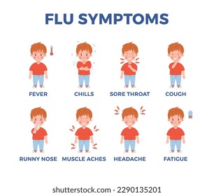 Set of boy characters with various flu symptoms flat style, vector illustration isolated on white background. Runny nose and muscle aches, sick child, infographic