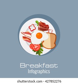 Set For Breakfast. A nutritious and healthy Breakfast. Infographics. Vector illustration.