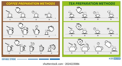 conjunto de instrucciones para preparar té y café de estilo plano o té y café preparando bebidas calientes o haciendo icono de proceso de brea. vector de pasos