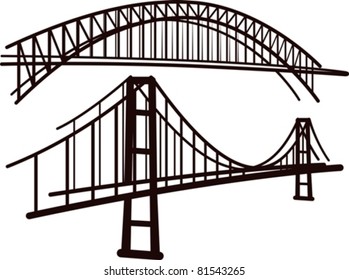 set of bridges