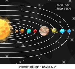 Set of bright colorful planets in Solar System on space background. Flat cartoon collection of heavenly bodies. Vector illustration.