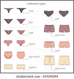 Set of bright plane simple men`s and women`s underwear. Vector.