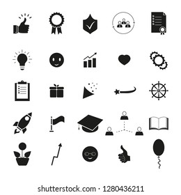 Set of bring up, the best result icons success