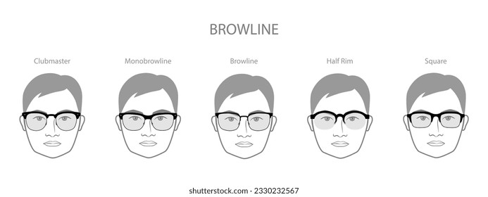 Set of Browline frame glasses on men face character fashion accessory illustration. Sunglass front view unisex silhouette style, flat rim spectacles eyeglasses with lens sketch style outline isolated