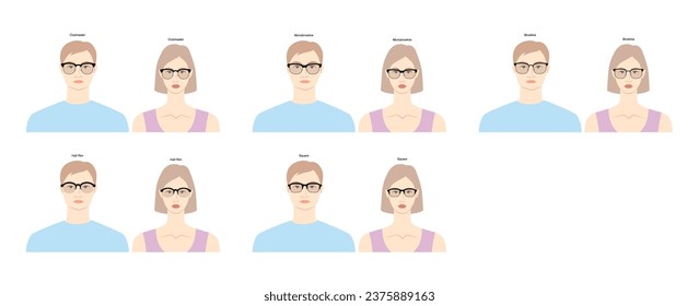 Set of Browline frame glasses on women and men flat character fashion accessory illustration. Sunglass front view unisex silhouette style, rim spectacles eyeglasses with sketch style outline isolated