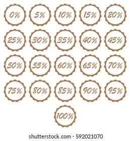 Set of brown percent % sign vector illustrations with scalloped sunburst seal sticker background for retail marketing or percentage price reduction sale
