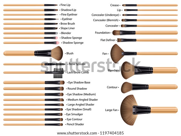 makeup brushes with names on them