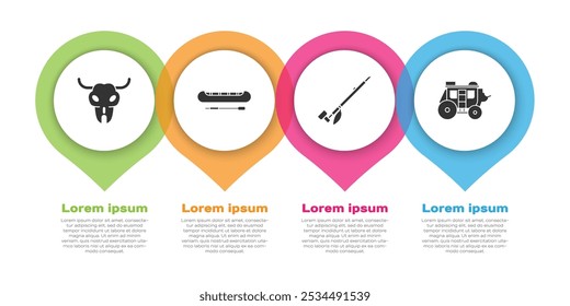 Ajuste o crânio de Buffalo, Kayak ou canoa e remo, cachimbo de fumo indígena ameríndio e diligência ocidental. Modelo de infográfico comercial. Vetor