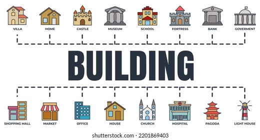 Set of Building icon logo vector illustration. villa, pagoda, government, bank, church, museum, market and more pack symbol template for graphic and web design collection