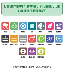 Set Bundle Basic Icon Of Specification Perfume Or Fragrance For User Interface, Perfume Fragrance Online Shop Vector