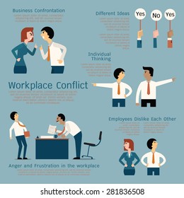 Set Of Business Conflict Concept At The Workplace, Businessman, Businesswoman, Colleague, Team. Flat Design. 