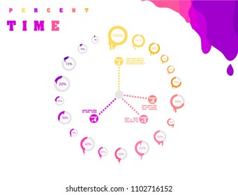 Set of business cycle flow diagrams,pie chart for documents,reports,presentations,infographic,0 5 10 15 20 25 30 35 40 45 50 55 60 65 70 75 80 85 90 95 100 percent clock style.Vector illustration.