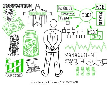 Set of Business doodles icons: computer, media, social network, web, communication, mobile; Graph, diagram, approximation, statistics; team, idea, plan, goods. Vector hand drawing illustration.