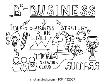 Set of Business doodles icons: computer, media, social network, web, communication, mobile; Graph, diagram, approximation, statistics; team, idea, plan, goods. Vector hand drawing illustration.