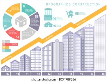A set of business elements of building infographics. Graph of growth curve. Annual financial report of the construction company. Vector graphic template.