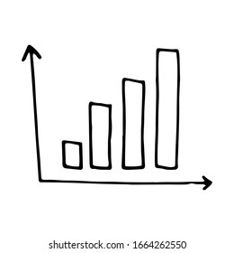 Set of Business hand writing step growth graph. White graph xy lines. Growth and  development of income, shares. Scale, zoom in. Doodle illustration black stroke isolated on white background