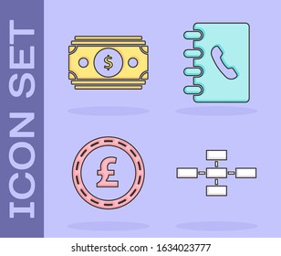 Set Business hierarchy organogram chart infographics, Stacks paper money cash, Coin money with pound sterling symbol and Address book icon. Vector