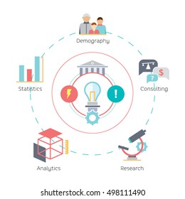 Set of business icons. Consulting. Analytics. Demography