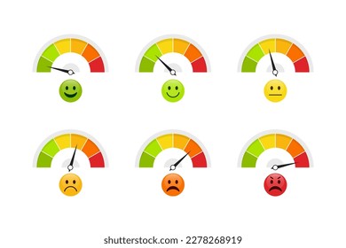Set of business indicators, emotional emoticons, indicating quality, level, rating. Customer satisfaction meter. Abstract concept graphic element of tachometer, speedometer, indicators