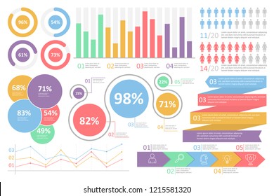 set of business infographic template vector design with flat color modern concept and analytics icons, bar, circle, step, timeline, frequency, database, statistic, people pupulation report 