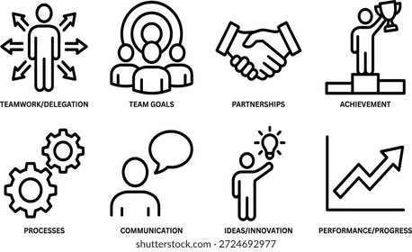 Conjunto de iconos de la línea de gestión empresarial y trabajo en equipo que presentan Elementos de éxito, colaboración, planificación estratégica, comunicación, liderazgo y crecimiento Corporativa