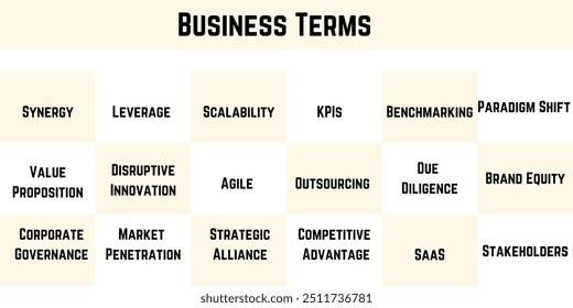 Set of Business terms | Texts of Business terms 