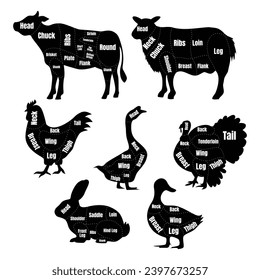 Set of Butcher Meat Cuts Collection, Chicken, Goat, Lamb, Rabbit, Duck, Chicken, Turkey, Goose meat cuts Silhouette. Butchery Cattle Bbq, Vintage Posters for groceries, butcher shop, meat store