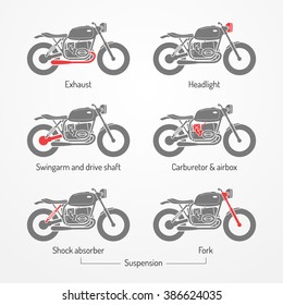 Set of cafe racer motorcycle parts. Cafe racer motorcycle symbols in silhouette style. Cafe racer motorcycle vector stock illustration. Motorcycle shop icons, fork, shock absorber, exhaust, brakes. 