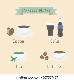 Set Of Caffeine Drink, Cocoa, Cola, Tea, Coffee, Flat Style