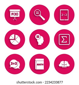 Set Calculation, Book with word mathematics, Human brain, Sigma symbol, Equation solution, Graph, schedule, chart, diagram, Tablet calculator and Chalkboard icon. Vector