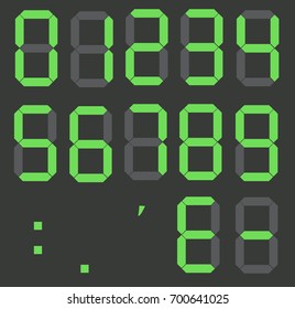 set of calculator digital numbers. electronic figures. LCD digital number.