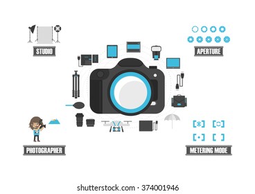 set of camera icon, isolated on white background