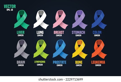 Set of cancer ribbon color: anti-bullying, bipolar disorder, brain, aids, epilepsy, hepatitis b, achalasia, prostate cancer