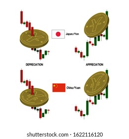 set of Candlestick  chart with coin on white background.For currency exchange rate concept.
