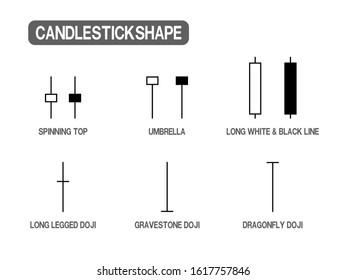 Set of candlestick shape on white background
