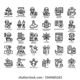 Set of Cannabis thin line and pixel perfect icons for any web and app project. 