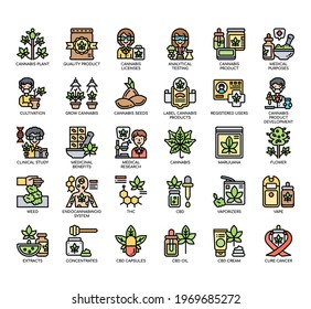 Set of Cannabis thin line and pixel perfect icons for any web and app project. 