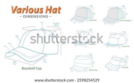 Set of Cap Dimensions or Various Hat Dimensions, Trucker Cap, Snapback, Trucker Snapback, visor cap, military cap, five panel. isolated on white