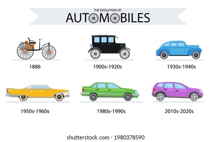 Set of car models in different periods. Cartoon vector illustration. Collection of colorful old and new automobiles of different times. Evolution, auto, transport, history concept for banner design