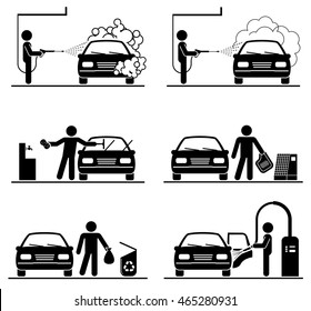 Set of car washing pictograms. Deep cleaning.