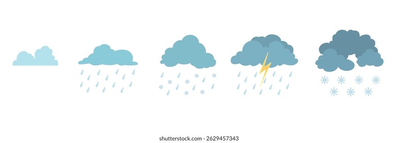 Conjunto de nuvens de desenhos animados no céu branco. ilustração de tempo diferente. chuva, tempestade, raios, neve. Coleção de vetores de nuvens. Paisagem em nuvem em fundo branco
