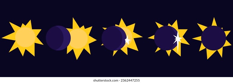 A set of cartoon elements of a vector design of a Solar eclipse on a blue background. Illustrations of the sun and the moon covering it during an eclipse. Children's illustration