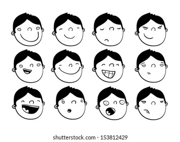 Set of cartoon faces of a boy with different expressions