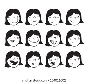 Set of cartoon faces of a girl with different expressions